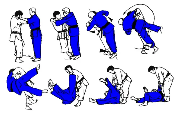 Ilustracje pokazują sekwencję rzutów judo. Jeden z zawodników, ubrany w niebieski strój z czarnym pasem, wykonuje techniki. Widoczny jest żółty pas judo u jednego z zawodników.