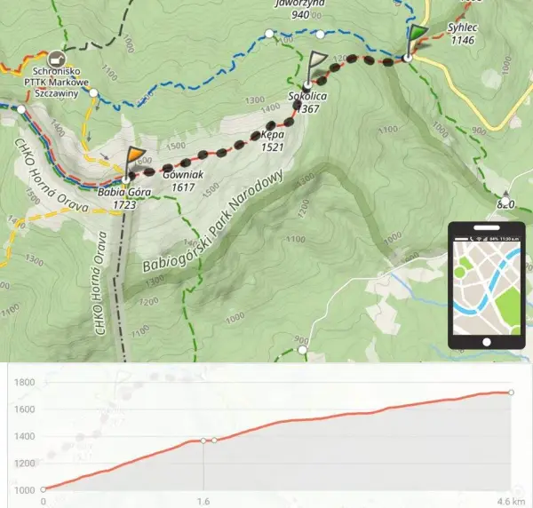 Babia Góra szlak czerwony ile km – poznaj długość i trudności trasy