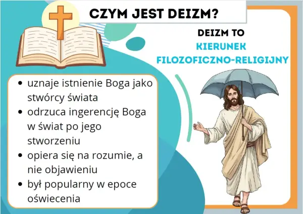 Ilustracja wyjaśnia deizm: uznaje Boga-stwórcę, ale odrzuca jego ingerencję w świat. Opiera się na rozumie, nie objawieniu.