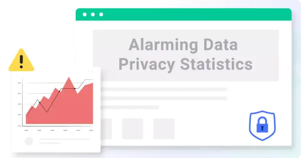 Alarming data privacy statistics are shown with a graph and a shield icon, highlighting the need for compliance.