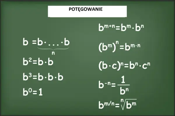 Potęgowanie bez błędów? Proste zasady i przykłady!
