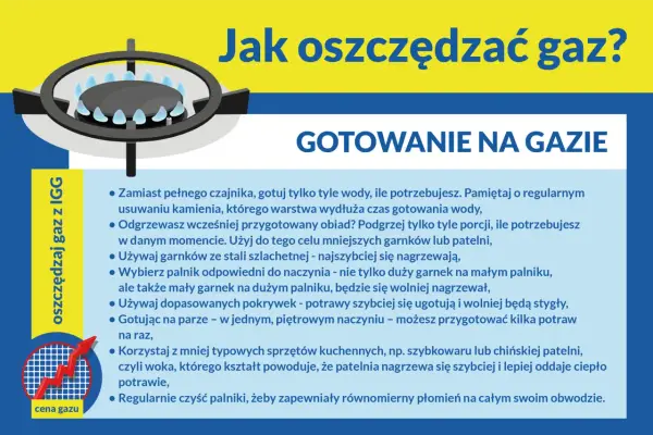 Jak zaoszczędzić na ogrzewaniu gazowym? Gotowanie na gazie: używaj mniejszych garnków, dopasuj palnik, gotuj na parze, czyść palniki.
