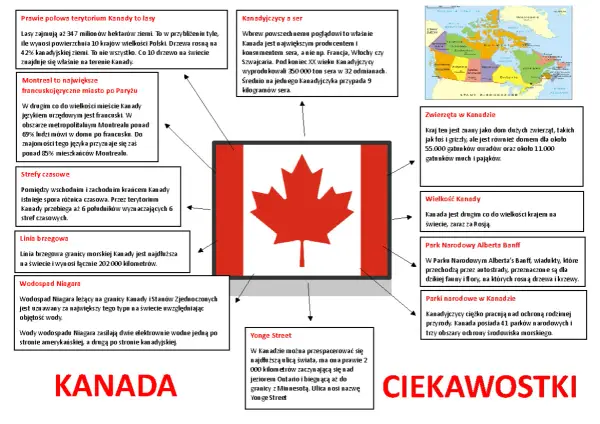 Kanada ciekawostki: lasy, francuskojęzyczne Montreal, strefy czasowe, linia brzegowa, wodospad Niagara, ser, Yonge Street, zwierzęta, wielkość, parki narodowe.