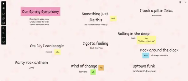 Retrospekcja co to? Wirtualna tablica z tytułami piosenek, jak "Our Spring Symphony" czy "Rolling in the deep", sugerująca muzyczne podsumowanie.