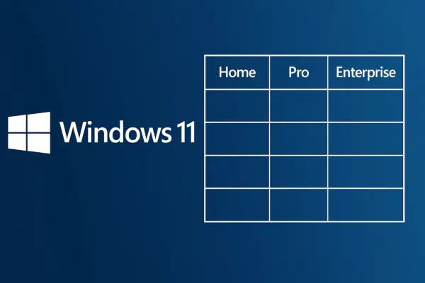 Windows 11 Home vs Pro - Kontrola aktualizacji. Co wybrać?