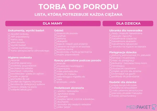 Co spakować do szpitala na poród? Lista przekąsek i napojów