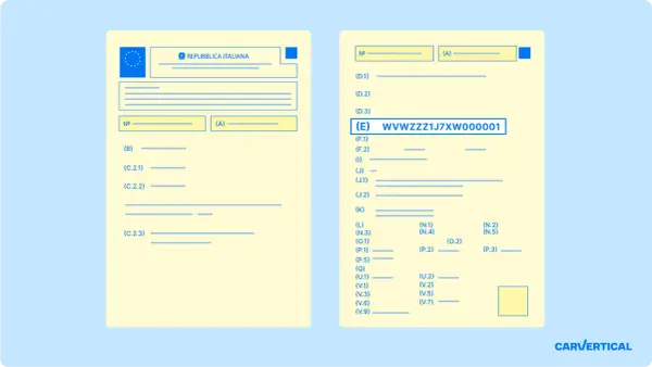 Il libretto di circolazione mostra il numero di telaio WVWZZZ1J7XW000001 nella sezione (E).
