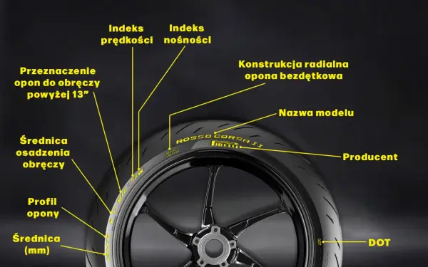 Jakie opony do motocykla wybrać? Dobór i oznaczenia bez błędów