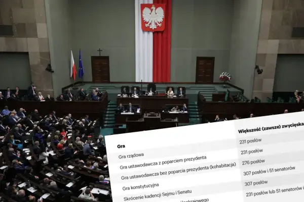 Czy Sejm może odrzucić weto Senatu? Zrozum legislację w Polsce