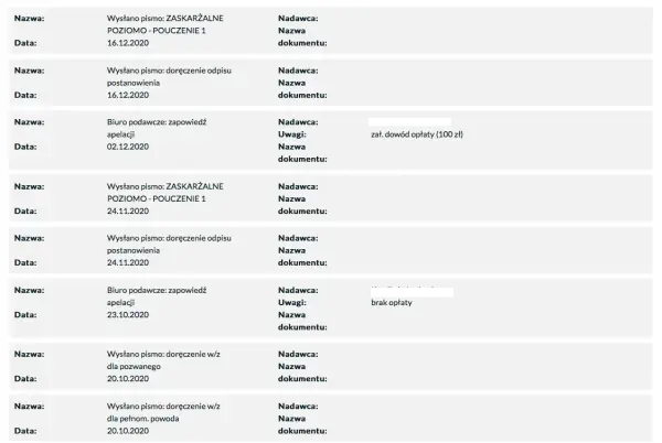 Jak uzyskać odpis wyroku - krok po kroku bez zbędnych kosztów