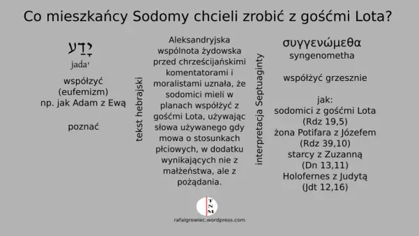 Tekst omawia, jak mieszkańcy Sodomy chcieli współżyć z gośćmi Lota, używając słowa oznaczającego grzeszne zbliżenie.