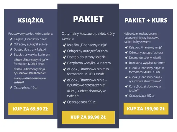 Oferty pakietów: książka, pakiet z ebookami i kursem, jak sprzedać książki. Wybierz opcję dla siebie!