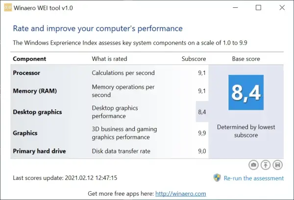 Jak sprawdzić co spowalnia komputer Windows 10 i przywrócić wydajność