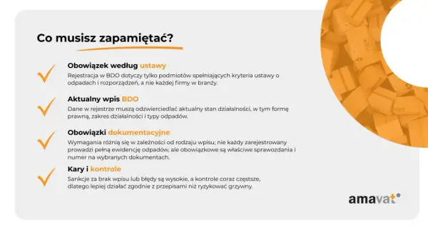 Jednoosobową działalność gospodarczą a śmieci: obowiązek rejestracji w BDO, aktualny wpis, dokumentacja i kary. Zadbaj o zgodność z przepisami.