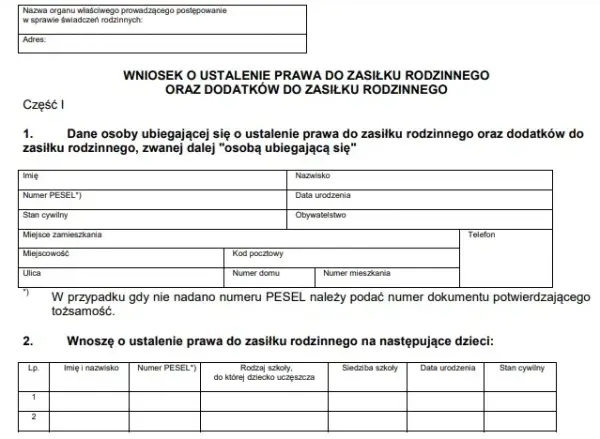 Jak wypełnić wniosek o zasiłek rodzinny: praktyczny poradnik