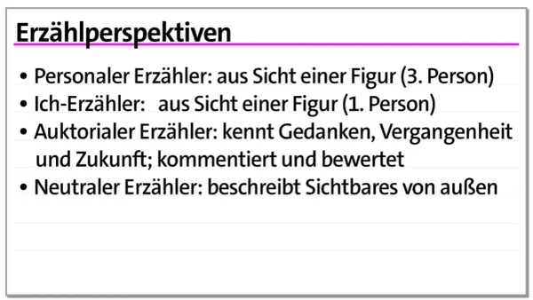 Erzählperspektiven: Der auktoriale Erzähler kennt Gedanken, Vergangenheit und Zukunft, kommentiert und bewertet.