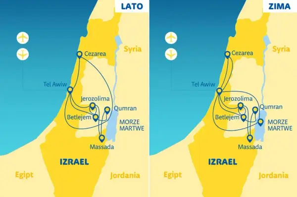 Izrael - Jak zaplanować wyjazd? Poradnik krok po kroku