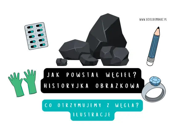 Jak powstaje węgiel kamienny? Proces, etapy i polskie złoża
