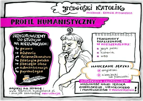 Zastanawiasz się, jakie studia po humanie wybrać? Bydgoski Katolik przygotowuje do kierunków takich jak prawo, historia, dziennikarstwo, filologie, administracja i psychologia.