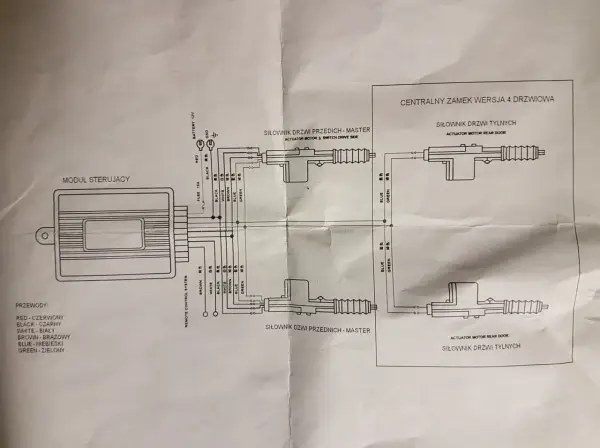 Schemat podłączenia uniwersalnego sterownika centralnego zamka do 4 drzwi. Widać moduł sterujący, siłowniki drzwi przednich i tylnych, oraz przewody.
