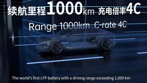 Auto elettrica con batterie CATL, autonomia 1000 km e ricarica 4C. Rivoluzionaria tecnologia LFP.