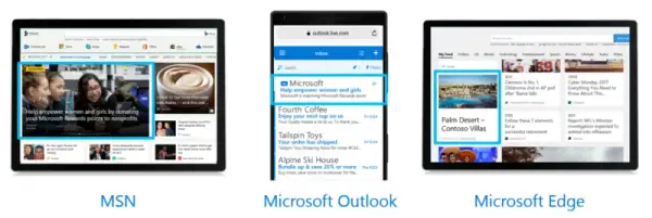 Co to znaczy content from Microsoft Start i jak go wykorzystać?