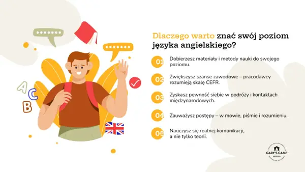 Chłopiec z plecakiem i literami A, B, C. Powody, dla których warto znać swój poziom języka angielskiego, np. do testu angielski C2.