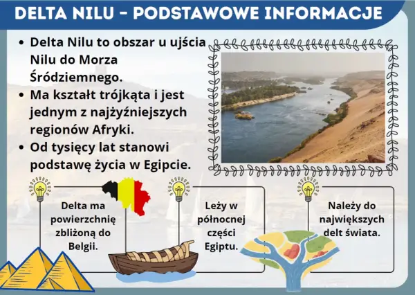 Delta Nilu, trójkątny obszar u ujścia Nilu do Morza Śródziemnego, stanowi podstawę życia w Egipcie. Jest jedną z największych delt świata.