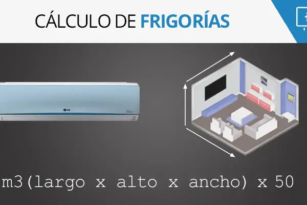 Cálculo de **frigocalorías por metro cuadrado** para climatizar un espacio. Se muestra un aire acondicionado y un diagrama de una habitación con sus dimensiones.