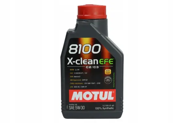 Motul 5W30 w Carrefour: Kupić? Ceny, podróbki i wybór oleju