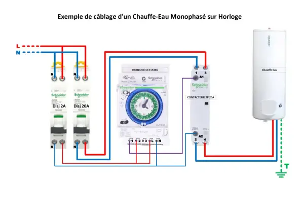 Schéma de branchement programmateur pour chauffe-eau. Câblage d'un horloge CCT15365, d'un contacteur 2P 25A et de disjoncteurs Schneider.
