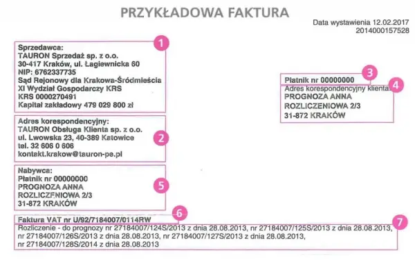 Jak zmienić prognozę za prąd w Tauron i uniknąć niepotrzebnych kosztów – krok po kroku