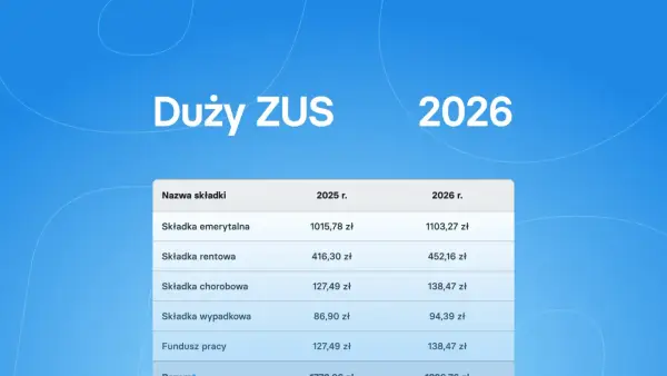 Staż w 2026: czy warto? Bilans zysków i strat przed decyzją!