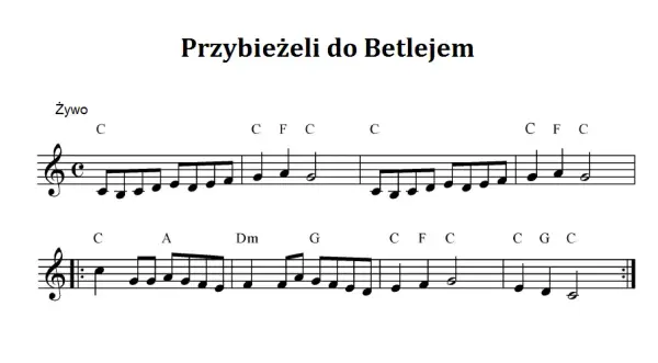 Jak zagrać kolędy na keyboardzie - proste triki dla każdego muzyka