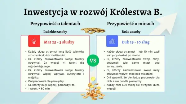 Boża czyli talent: Znaczenie i wykorzystanie darów od Boga