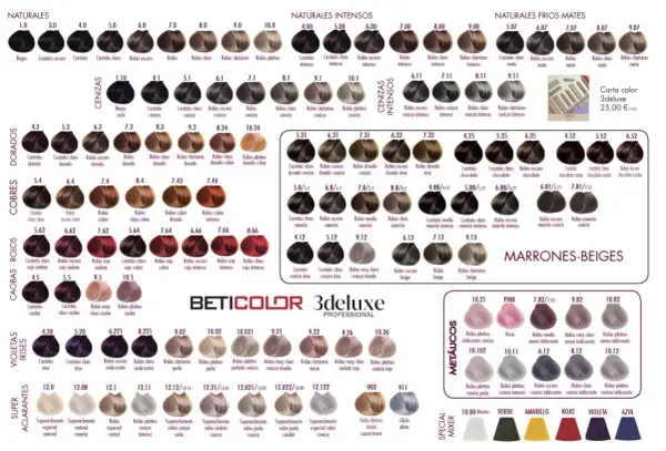 Carta de colores de tintes para cabello. Encuentra cómo saber mi paleta de colores ideal entre tonos naturales, cobres, rojos, cenizas y más.