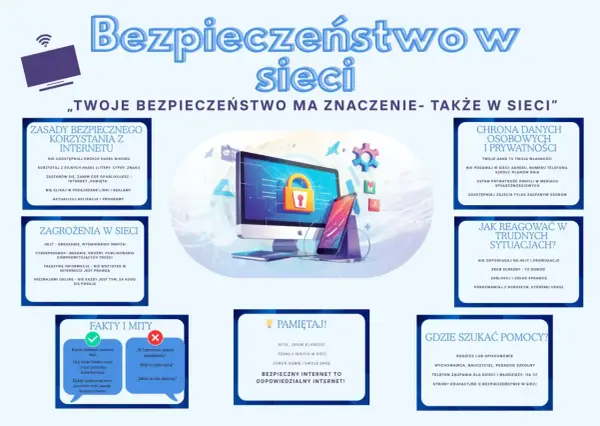 Grafika o bezpieczeństwie w sieci: komputer z kłódką, smartfon, zasady, zagrożenia, reakcje, fakty i mity, pomoc.
