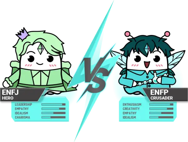 Dwie postacie, ENFJ i ENFP, z paskami statystyk. ENFP, pełen entuzjazmu i kreatywności, gotowy do walki.