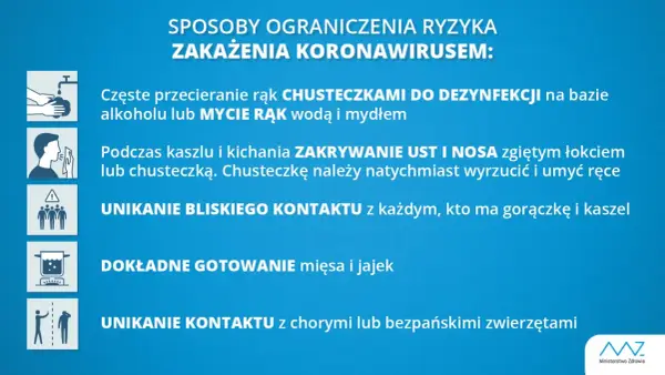 Jak uniknąć koronawirusa w 2026? Aktualne porady i nawyki