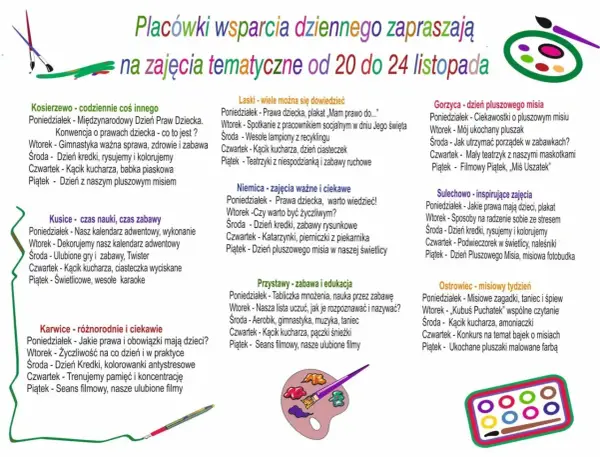 Prawa i obowiązki dziecka w Polsce - Co musisz wiedzieć?