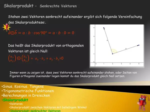 Das Skalarprodukt zweier senkrechter Vektoren ist Null. Formel: a · b = 0.