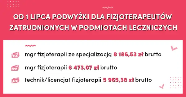 Ile zarabia magister fizjoterapii? Praca, zarobki i perspektywy