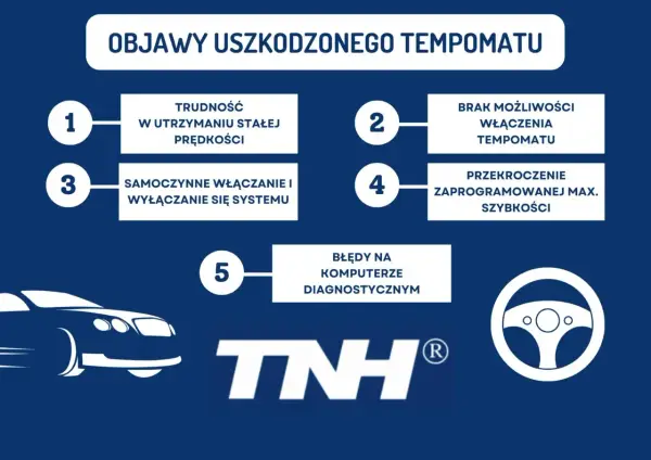 Objawy uszkodzonego tempomatu: trudność w utrzymaniu prędkości, brak możliwości włączenia, samoczynne włączanie/wyłączanie, przekroczenie max. prędkości, błędy diagnostyczne.