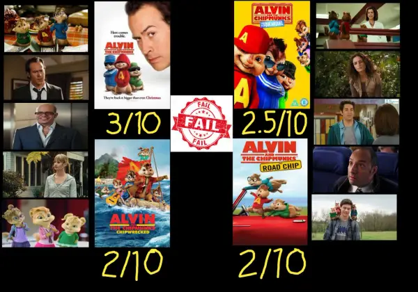 Alvin i Wiewiórki obsada: kadry z filmów i aktorzy. Wiewiórki w różnych odsłonach, oceny filmów: 3/10, 2.5/10, 2/10.