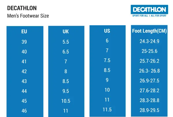 Tabela rozmiarów obuwia męskiego Decathlon. Długość wkładki 22 cm to rozmiar EU 36, UK 3.5, US 4.5.