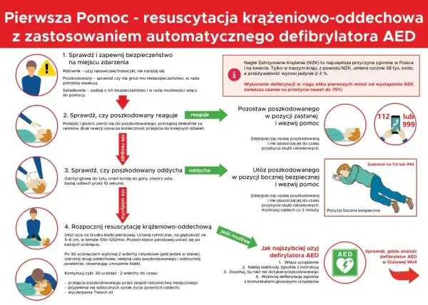 Kardiowerter-defibrylator - Jak żyć długo i bezpiecznie?