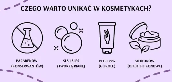 Parabeny w szamponach - co musisz wiedzieć o ich wpływie na zdrowie