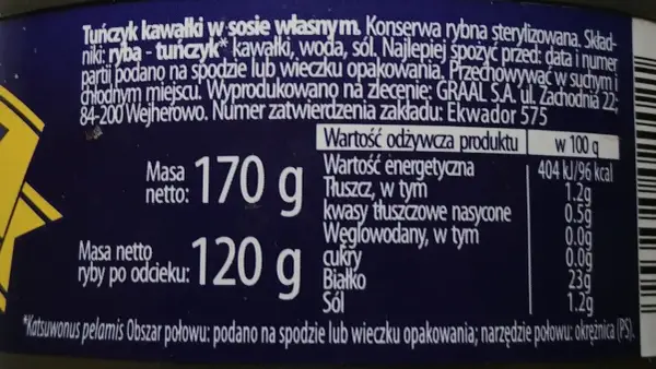 Tuńczyk w sosie własnym: 96 kcal na 100g. Konserwa rybna z kawałkami tuńczyka, wodą i solą. Masa netto 170g, ryby po odcieku 120g.