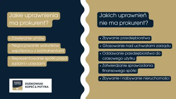 Prokurent - kim jest, co może i gdzie kończą się jego uprawnienia
