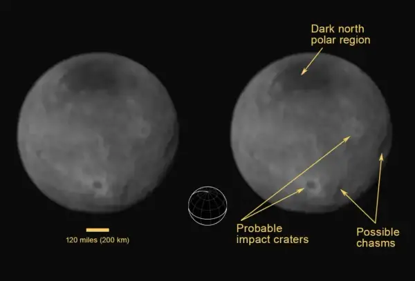 Pluton nie jest planetą - skąd wzięła się ta zmiana?